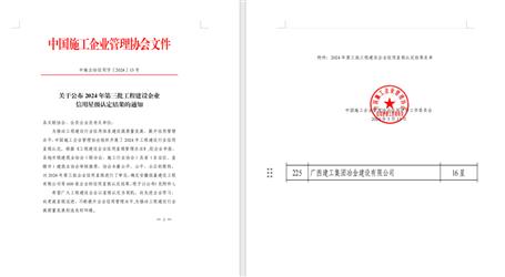 16星！冶建公司履約能力和信用表現(xiàn)良好